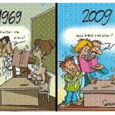 Timeline: Educación y pedagogía
