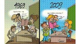 Timeline: Educación y pedagogía