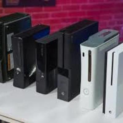 Timeline: bill gates