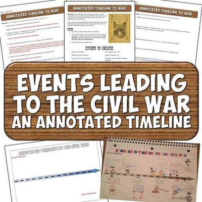 Timeline: Steps to the Civil War Timeline