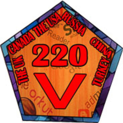 Timeline: Команда "220В" История развития нанотехнологий