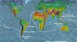Timeline: История исследования России