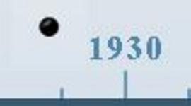 Timeline: Follow the bouncing ball...