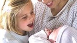 Timeline: I was born in 1993