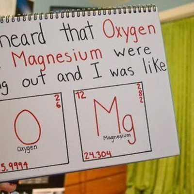 Timeline: Old Dude Time Line Project