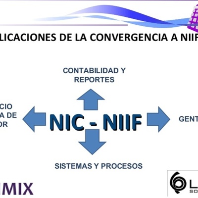 Timeline: IMPLEMENTACIÓN NIC