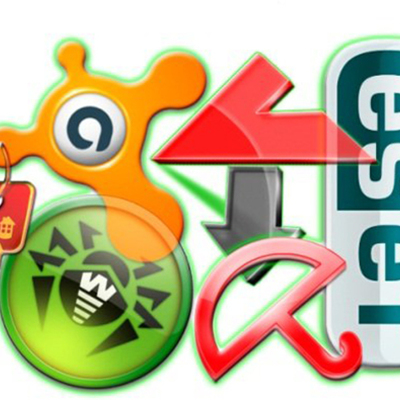 Timeline: Антивирусы