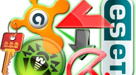 Timeline: Антивирусы