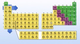 Timeline: History of the Atom