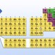 Vg periodic table l
