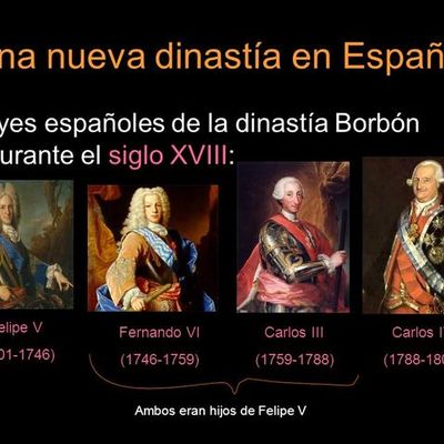 Timeline: El siglo XVIII: El Reformismo de lo primeros Borbones (1700 - 1788)