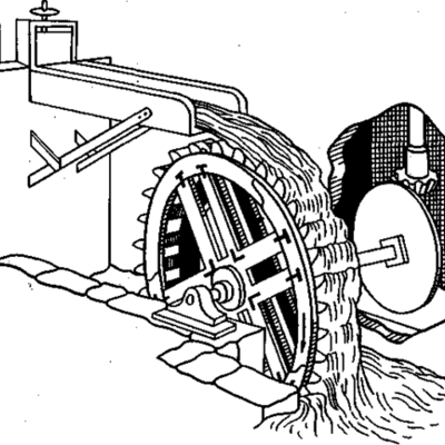 Timeline: Технологические открытия в России XVII-XVIII веков