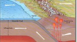 Timeline: Tectónica  de Placas