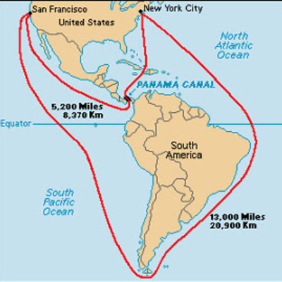 Timeline: Panaman Canal