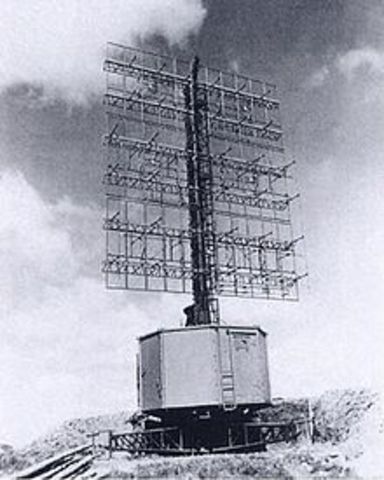 Timeline for inventions from 1800 to 1920 | Timetoast timelines