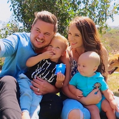 Timeline: Daily bumps