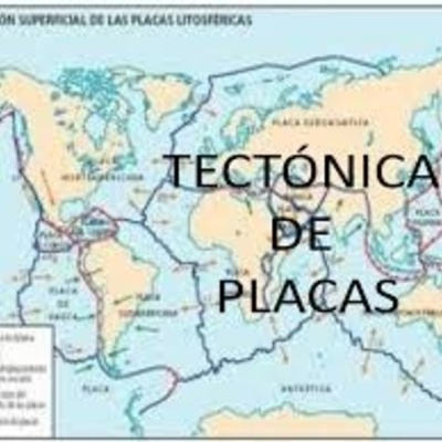 Timeline: LAS TECTONICAS DE PLACAS