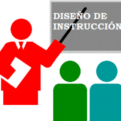 Timeline: Antecedentes del Diseño de Instrucción.