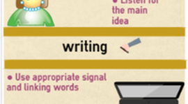 Timeline: TOEFL strategies