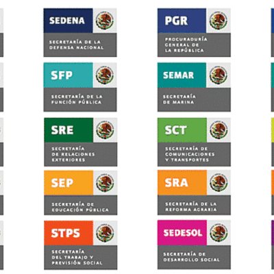 Timeline: cambios por los que ha pasado la Administración Pública Federal