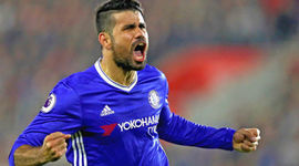 Timeline: Personality Timeline