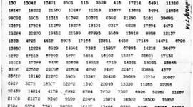 Timeline: Zimmerman War