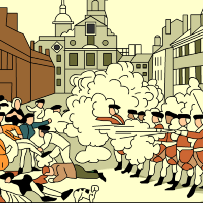 Timeline: Causes of the American Revolution