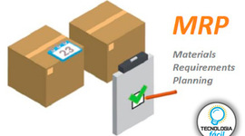 Timeline: MRP (Planeación de Requerimientos de Materiales)
