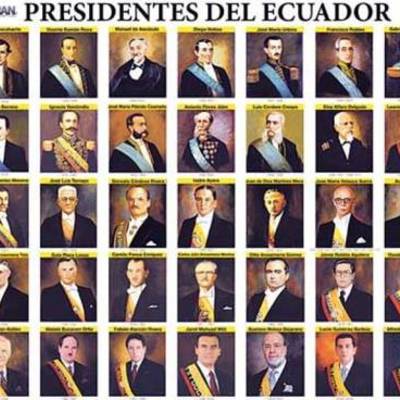 Timeline: Presidentes
