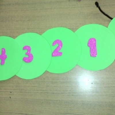 Timeline: PROYECTO DE INNOVACIÓN