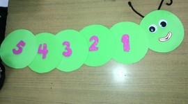 Timeline: PROYECTO DE INNOVACIÓN