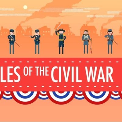 Timeline: Battles of The Civil War