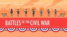 Timeline: Battles of The Civil War