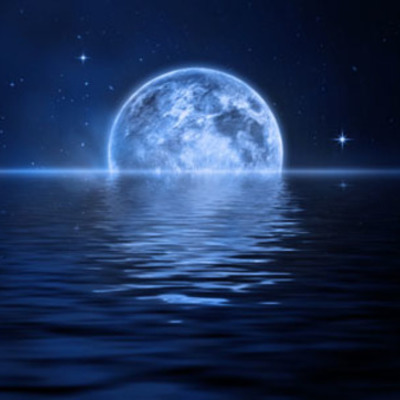 Timeline: Pieces of my life