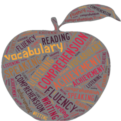 Timeline: Vocabulary Timeline