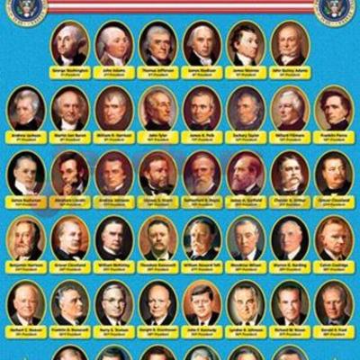 Timeline: Presidents of the USA