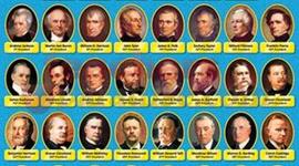 Timeline: Presidents of the USA