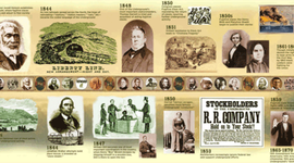 Timeline: Road To Civil War