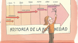 Timeline: EJE CRONOLÓGICO