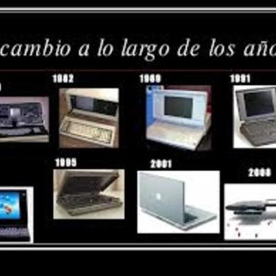 Timeline: La evolución de los ordenadores.