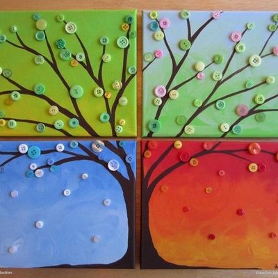 Timeline: Az idő múlása Évszakok