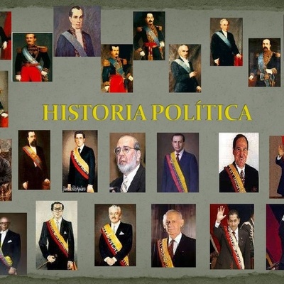 Timeline: PRESIDENTES HISTÓRICOS DEL ECUADOR