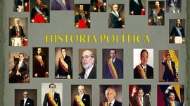 Timeline: PRESIDENTES HISTÓRICOS DEL ECUADOR
