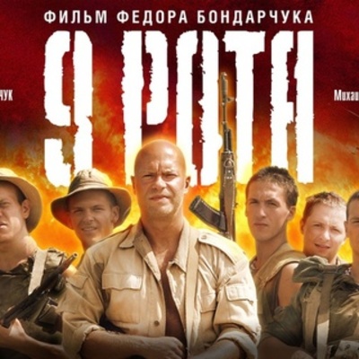 Timeline: Задание_4 "9 Рота" команда "Покорители алгоритмов"