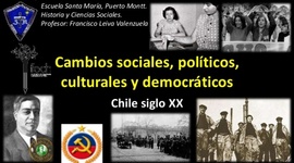 Timeline: cambios sociales del siglo xx