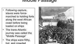 Timeline: Middle passive/Atlantic Slave Trade