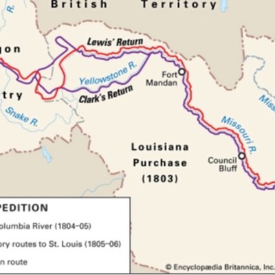 Timeline: Marks Timeline