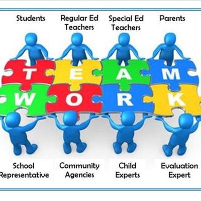 Timeline: History of Special Education