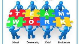 Timeline: History of Special Education