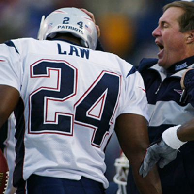 Timeline: Ty Law